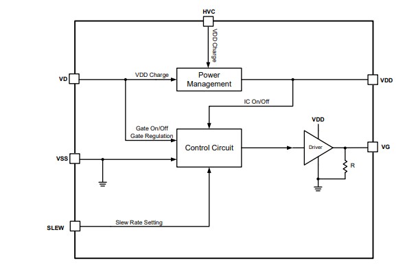 Block Diagram - Analog Devices Inc. ADRF5740 Silicon Digital Attenuators